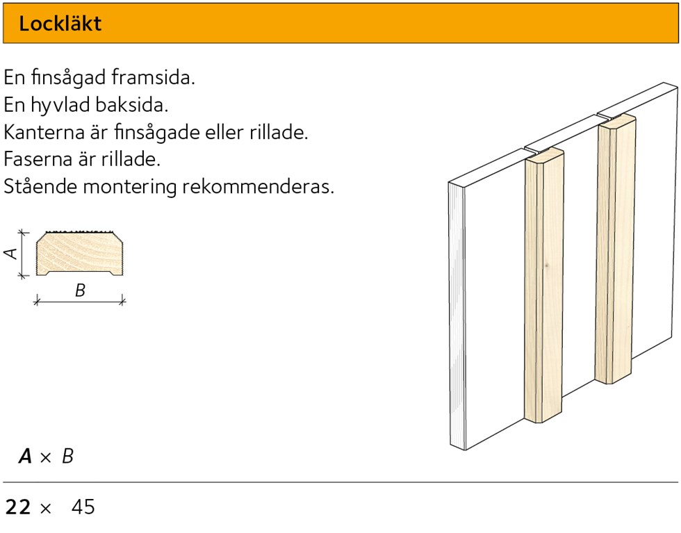 AVT-sortiment-locklakt.jpg