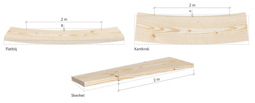 AVT-fig65-SE.jpg