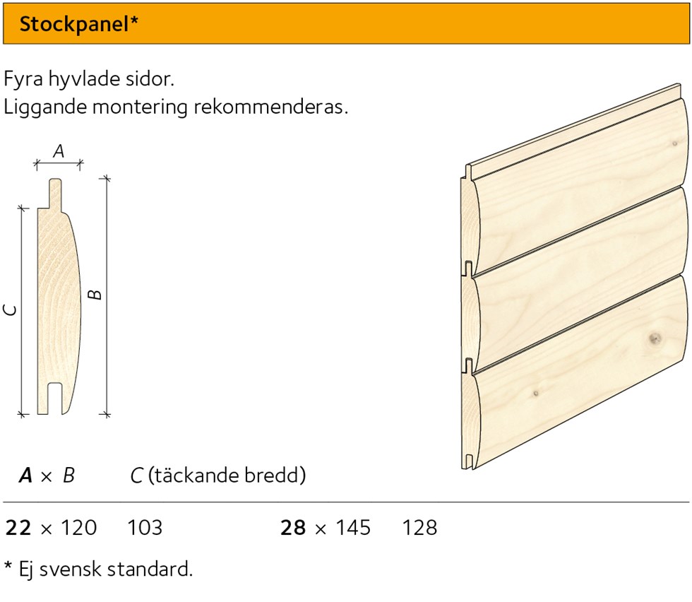 AVT-sortiment-stockpanel.jpg