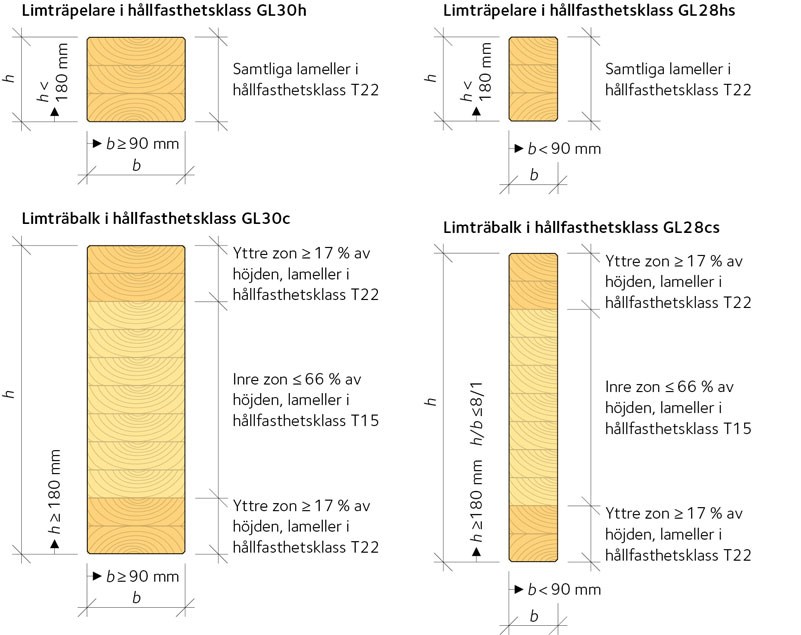 AVT-fig84-alt-SE.jpg