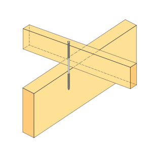 AVT-fo╠êrband-a╠èsar-reglar-a-pdf (1).png